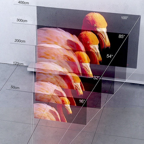 Mini Home Theater Projectors